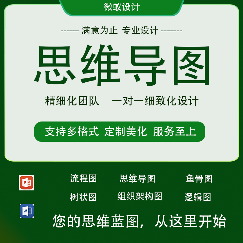 思维导图制作精细化定制xmind组织架构图设计鱼骨图流程图代画