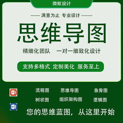 思维导图制作精细化定制xmind组织架构图设计鱼骨图流程图代画