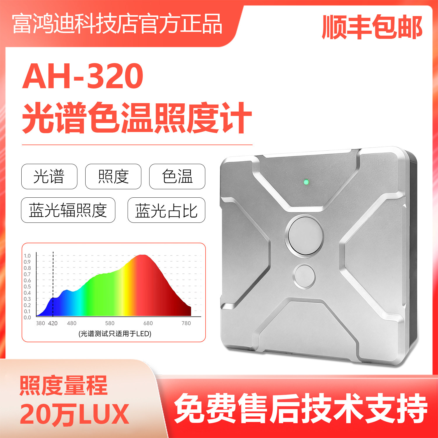 光谱照度仪 光谱曲线+照度+色温+蓝光风险评估 照度分布网格测量