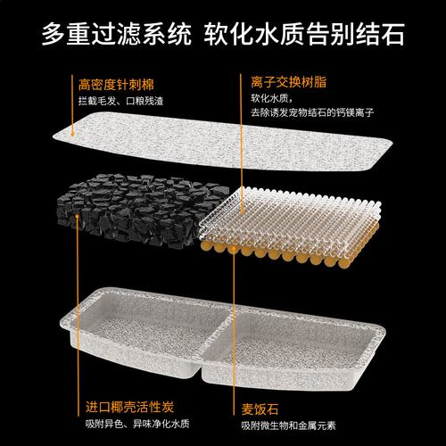 智能宠物饮水机无线不锈钢猫狗静音过滤活水自动喝水器猫咪饮水机