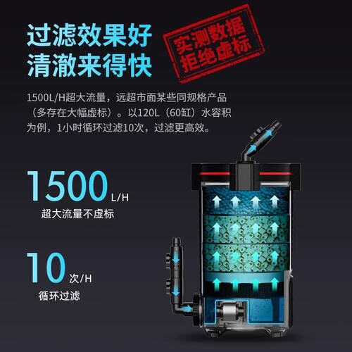 尼特利变频过滤桶鱼缸蓝牙智控净水循环系统多层强滤外置过滤器
