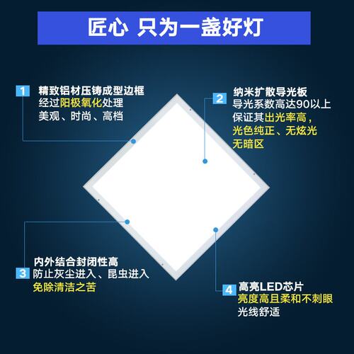 超薄洁净灯LED平板净化灯平面灯灯管吊顶灯led无尘车间医院吸顶灯