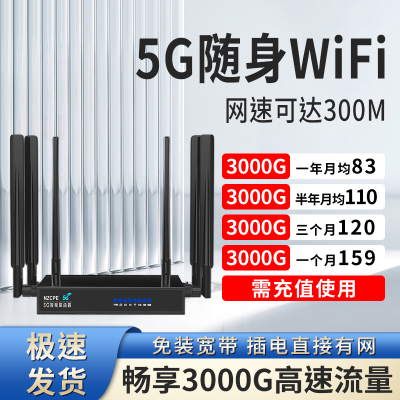 5G插卡路由器无线网卡全网通千兆wifi6家用移动随身网络可自由插联通电信广电sim卡纯流量4g上网卡工业级CPE 网络设备/网络相关 随身wifi 原图主图