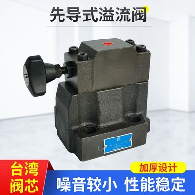 HAITIAN预塑背压阀HRF-G06-1-L-E-32 调节低压7mpa台湾阀芯背压