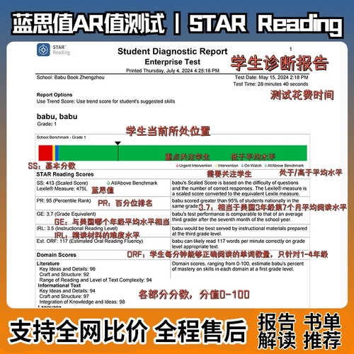 Star reading/AR quiz/myON英语阅读蓝思值AR值Star测试图书馆myon英语阅读star reading阅读理解测试