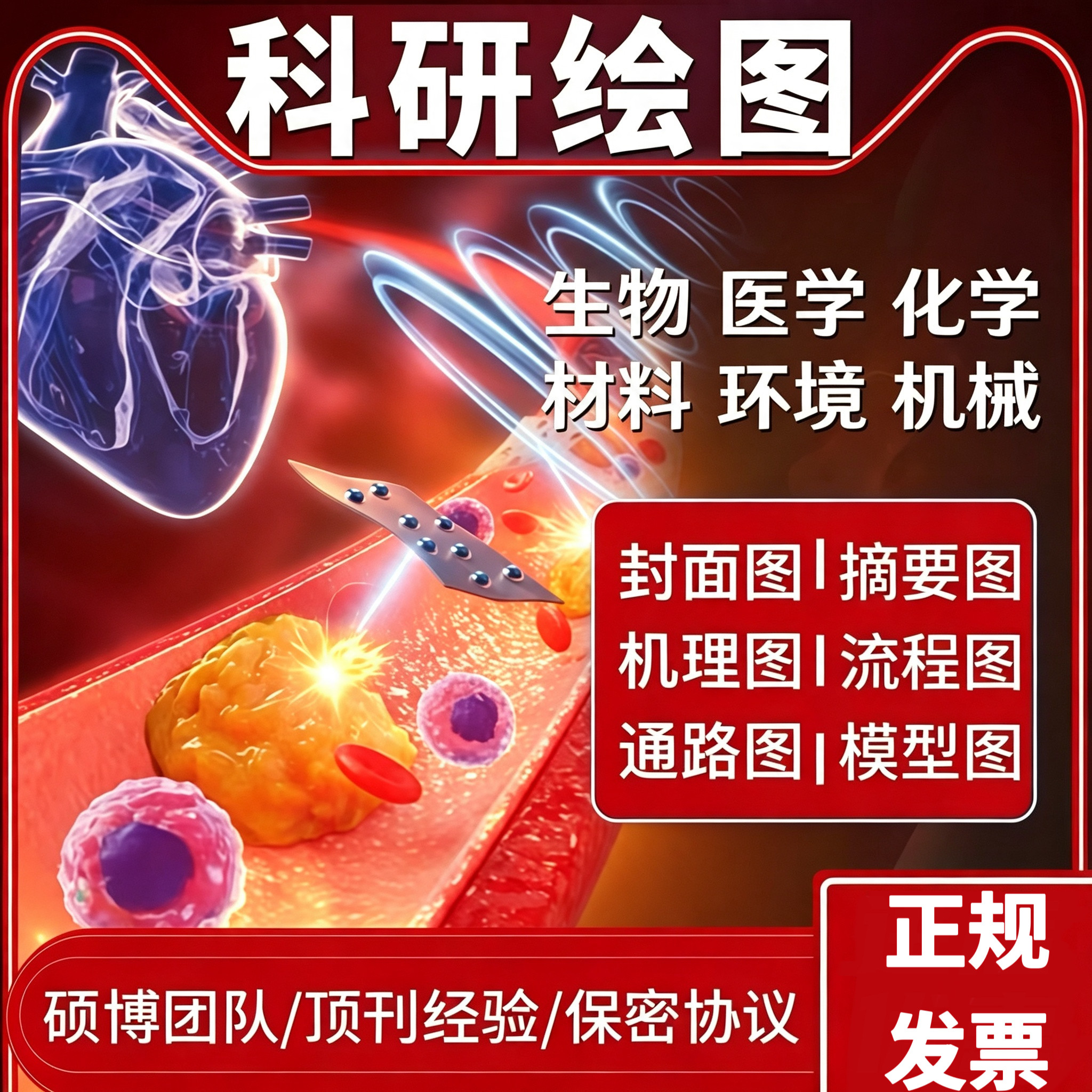 科研代画绘图sci期刊封面医学机制图示意图ppt流程图形摘要origin