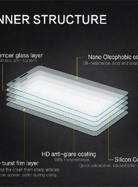 2PCS Tempered Glass for Elephone P8 Max Screen Protector
