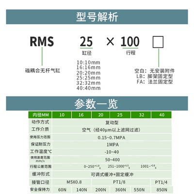 型RMS无杆气缸RMS10/16/20/25/32/40X100X200X300-400-50RMS16X10