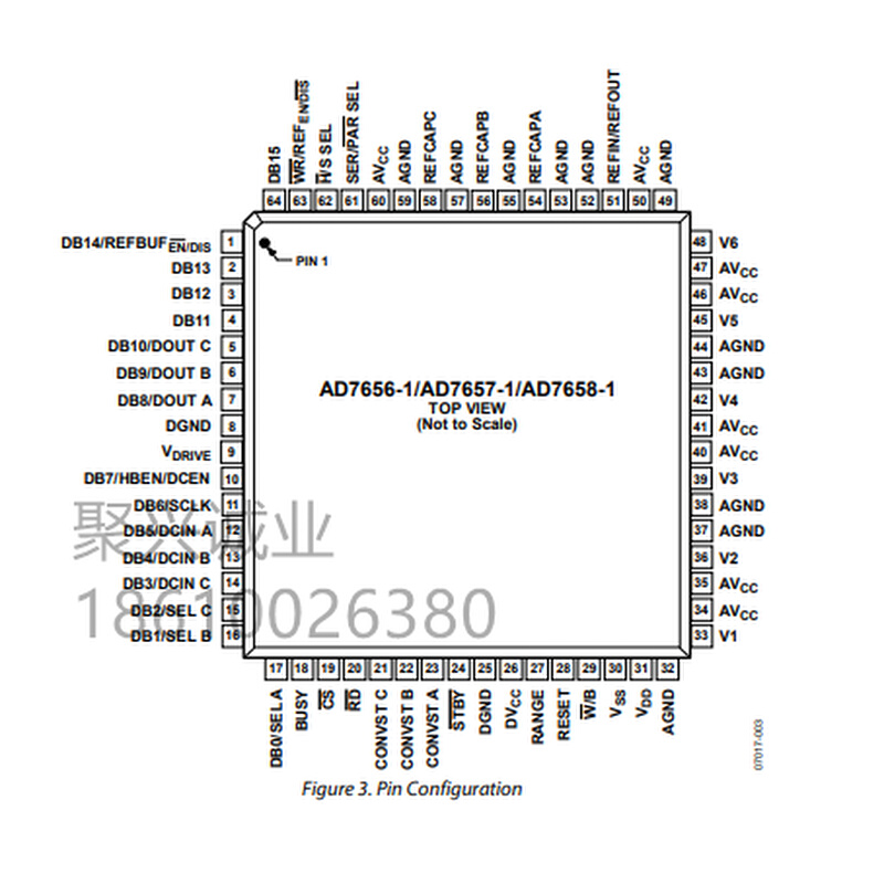 全新原装 AD7657YSTZ-1 AD7657丝印：AD7657YSTZ-1封装：LQFP64