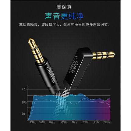 AUX车载3.5MM90度弯头公对公音频线手机笔记本连接车载音响连接线