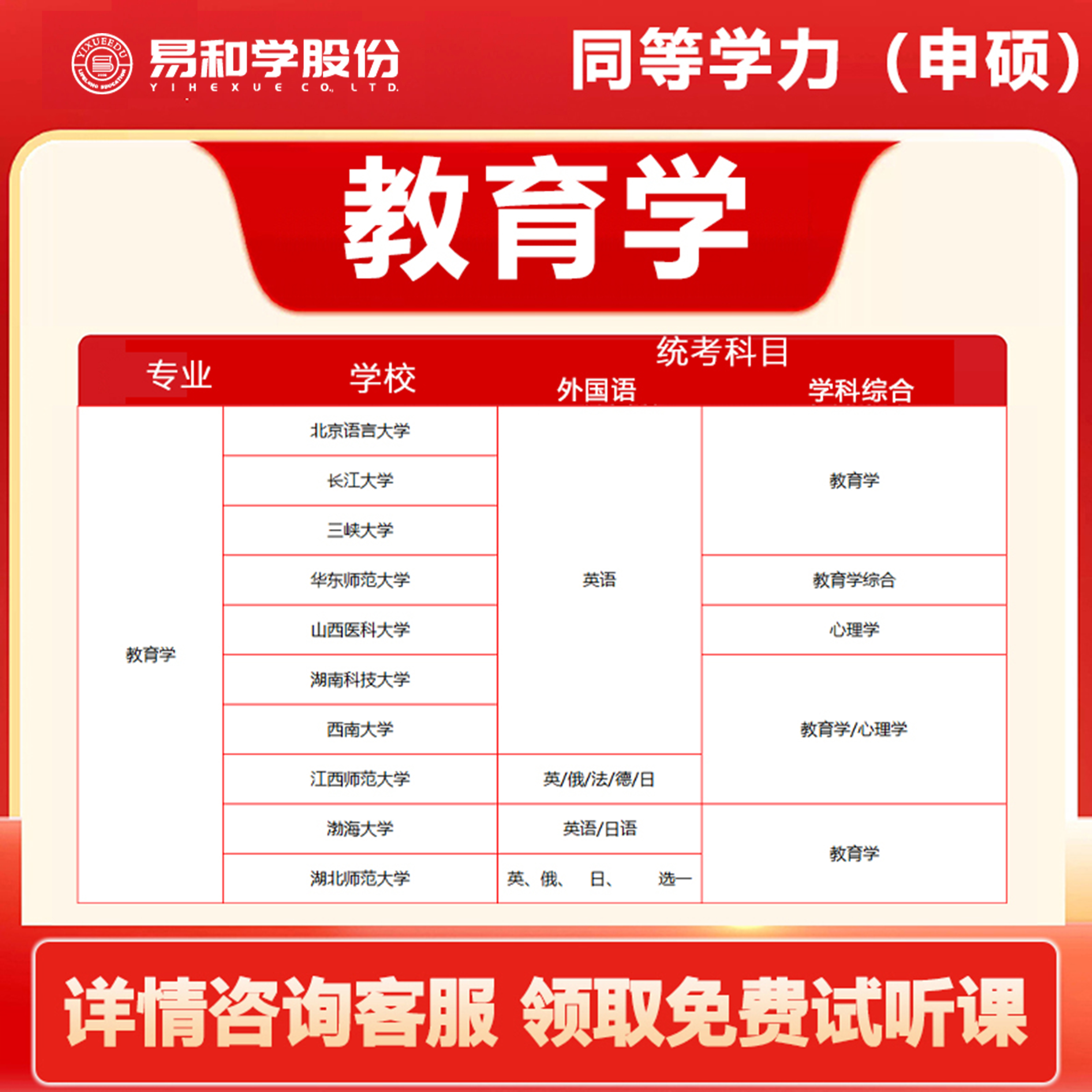 2026教育学考研同等学力申硕教育