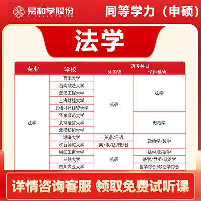 2026在职研究生考研法学同等学力