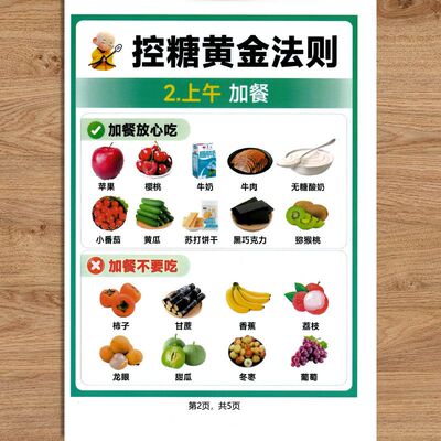 减肥计划指南+控糖黄金法