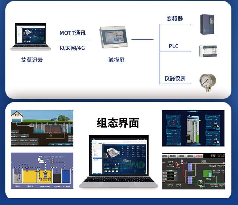 7寸工业触摸屏10寸PLC通讯4.3显示器组态工控人机交互界面