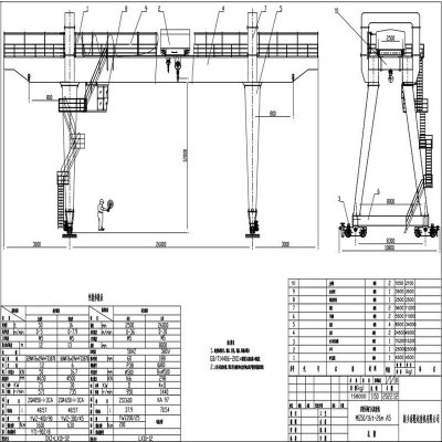 龙门起重机、单双梁门式起重机、路桥门架、葫芦门机、出渣机、提