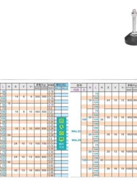WAD21/22-D65/D80-M12/M16/M20-L50/L75/L100/L150 脚杯替怡合达