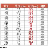 花盆托盘加厚底盘花托接水盘塑料圆形垫底托绿萝多肉底托花盘底座
