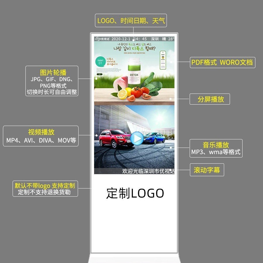 4k超清立式液晶触摸屏智能多媒体落地广告机播放器电脑显示屏楼宇