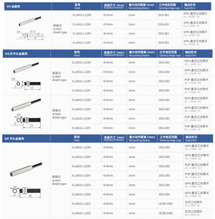 匀发匀发匀发 接 amp;amp;amp;amp;phi;4 12mm电感式