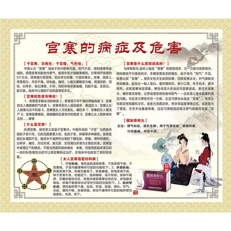 中医美容养生所宫寒的危害常见症状高清挂图海报定制墙贴展板自粘