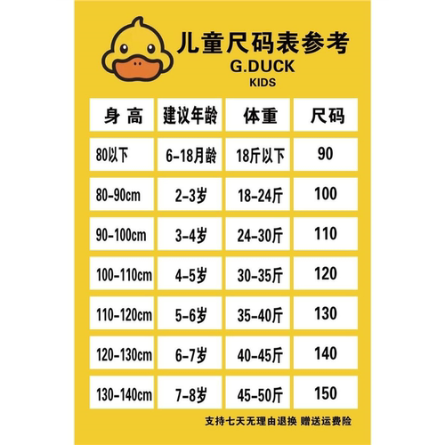 儿童尺码表参考海报展板宝宝尺码参考表宝宝穿衣尺码参考挂图