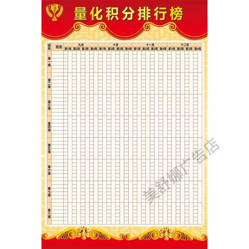 海报印制海报展板素材班级量化积分排行榜墙贴墙纸装饰画展板挂图