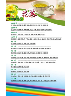养生花茶茶叶茶水饮品美食广告宣传海报背景模版设计素材
