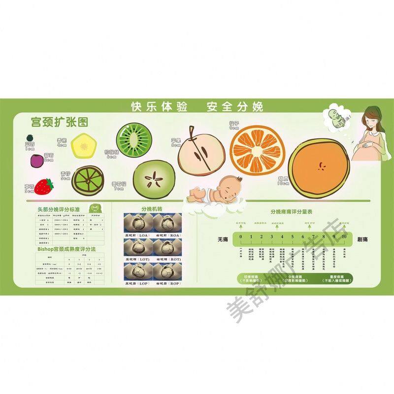 疼痛评分表海报展板疼痛评分尺疼痛评估医院挂图KT板墙贴墙纸