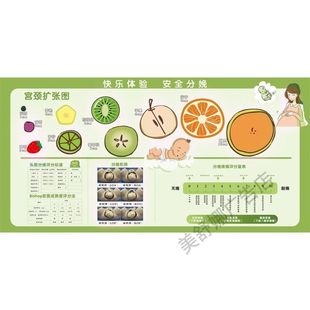 疼痛评分表海报展板疼痛评分尺疼痛评估医院挂图KT板墙贴墙纸