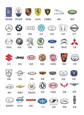 宝宝启蒙汽车标志常见世界名车汽车logo挂图儿童看图识字早教墙贴
