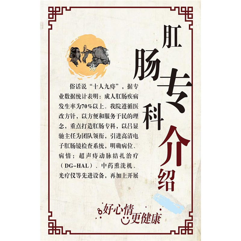 肛肠常见痔疮疾病图例墙贴肛肠科解剖图医院挂图广告宣传海报