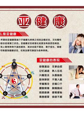 亚健康介绍海报竖图中医养生馆理疗店装饰画理疗调理养生背景墙贴