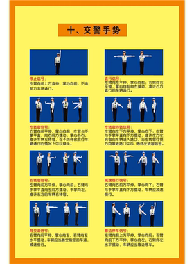 定制印刷道路交通标志、手势图解海报展板墙贴墙纸挂图装饰画kt板