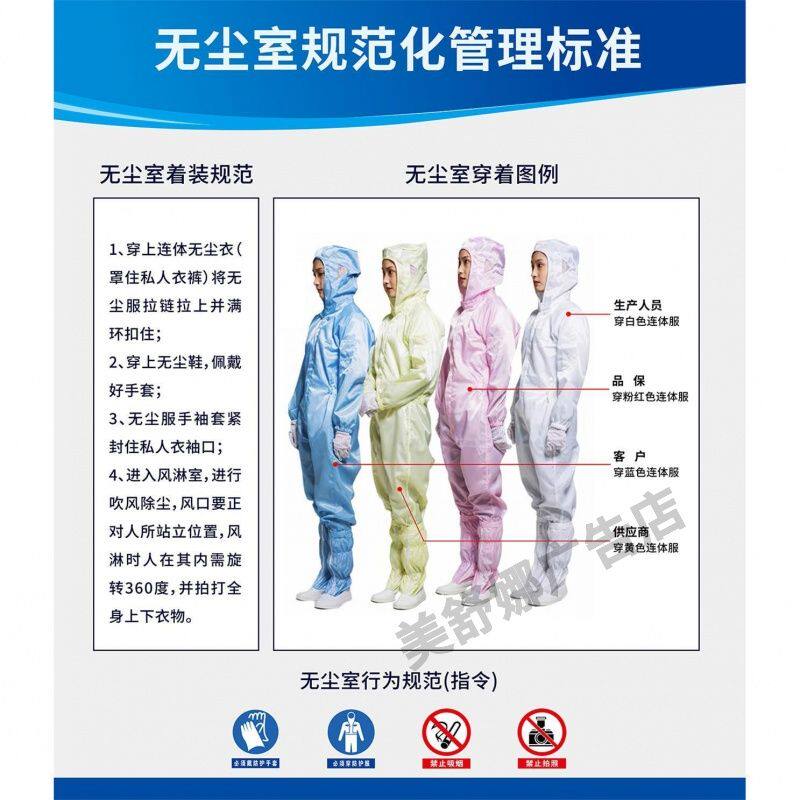 无尘室规范化管理标准海报无尘室着装规范墙贴纸无尘室穿着图例