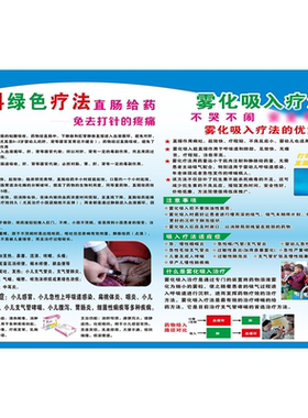 小儿雾化疗法诊所挂图诊室贴画雾化吸入疗法海报雾化疗法的好处