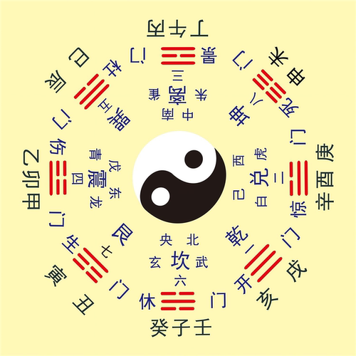 太极八卦图易经周易先天阴阳八卦图六十四卦太极图贴纸自粘贴纸
