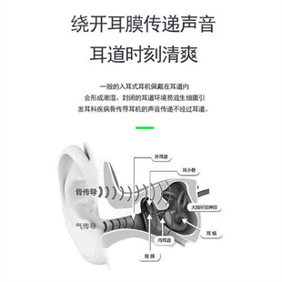 立体声 骨传导有线线控带麦克风挂式 线长1.2米