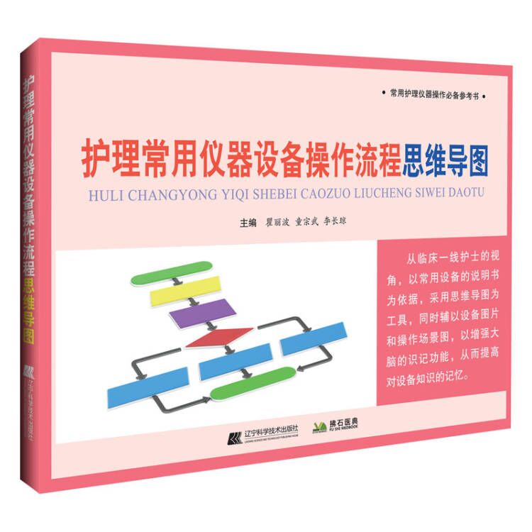 护理常用仪器设备操作流程思维导图瞿丽波辽宁科学技术出版社9787559122841