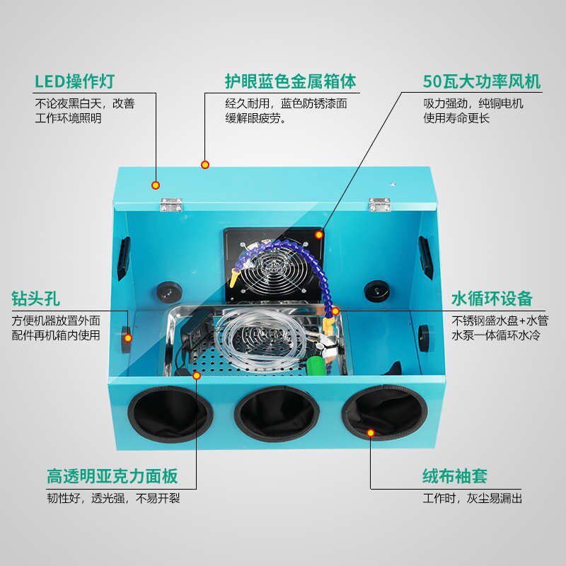 。斯海森盾邦打磨防尘箱金属一体雕刻抛光电磨台S磨机文玩牙机打