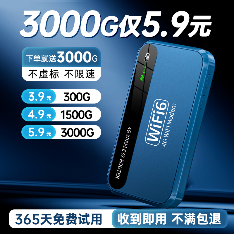 随身wifi2024新款无线网络移动4g高速流量wi-fi全国通用车载家用路由器官方旗舰店wifl6便捷式上网卡户外热点