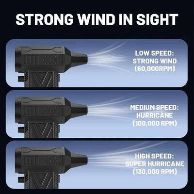 Air Blower 130000RPM Turbo Jet Fan Brushless Motor Handheld