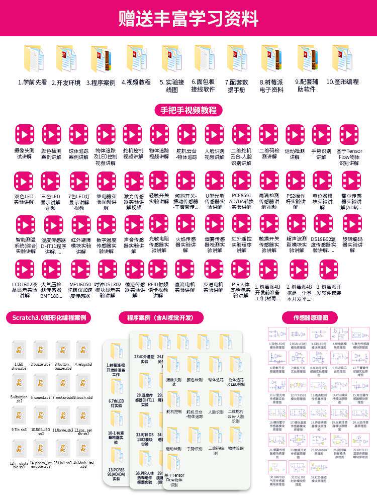 耀迈树莓派 4B Raspberry Pi 4 主板8g开发板python套件3b+ 3B 4g属于什么档次？