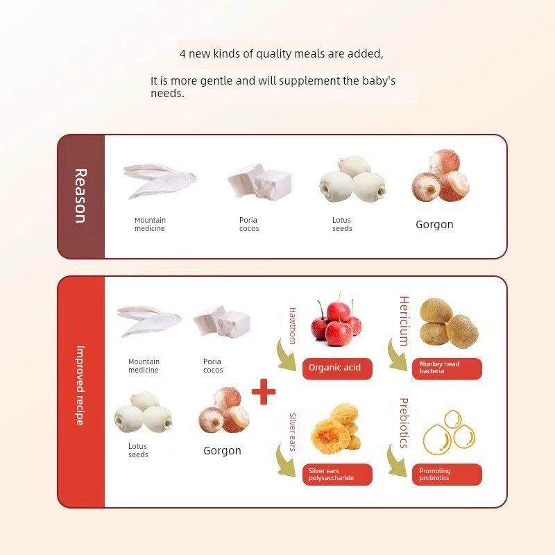 小碗好食，古山楂四神汤，猴头菌，白木耳，健脾养胃，免煮，直饮