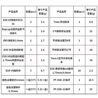 新品3d打印机配件 e3d黄铜喷嘴喉管加热块清理工具41件套装