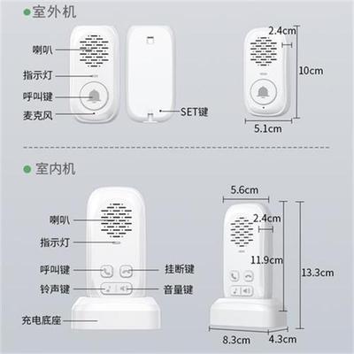 无线语音对讲门铃超远距离家商用别墅双向通电话机老人一键呼叫器