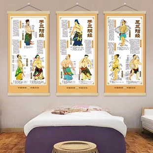 人体十二经络穴位图实木挂轴挂画中医经络穴位图养生馆墙面卷轴画