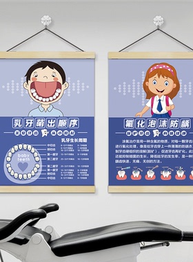 口腔诊所儿童牙齿实木挂轴挂画卷轴画牙科医院蛀牙预防文化宣传画