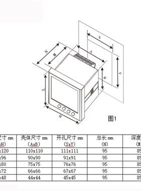 供应交流数显电流表 72*72数y显电流表 AC5A三相电流表 数显电流