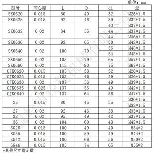 锐捷0640型弹簧钢1.0mm 45.0mm数控仪表车床筒夹头 机床轴附配件