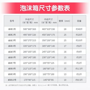 盒子 邮政泡沫箱保温箱种菜大号水果保鲜冷藏加厚电商快递包装